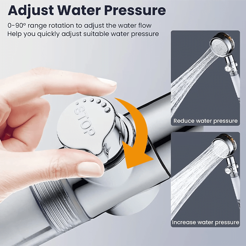 Hydrojet Shower Head Hydrojet Shower Head