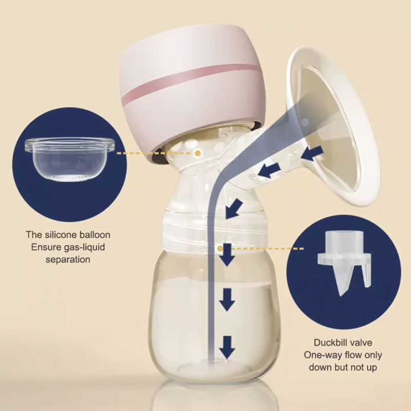 One sided Breast Pump One sided Breast Pump