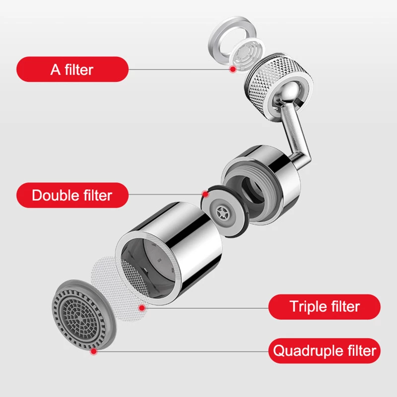 Universal Splash Filter Faucet Universal Splash Filter Faucet