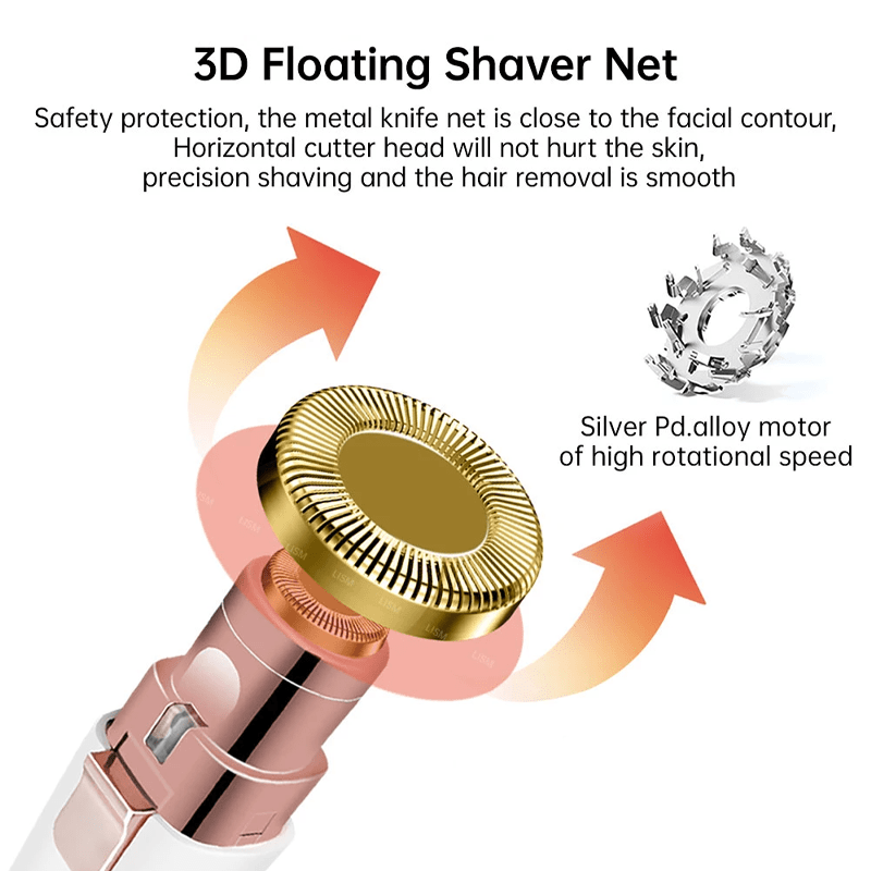 Upper Lips Machine Upper Lips Machine